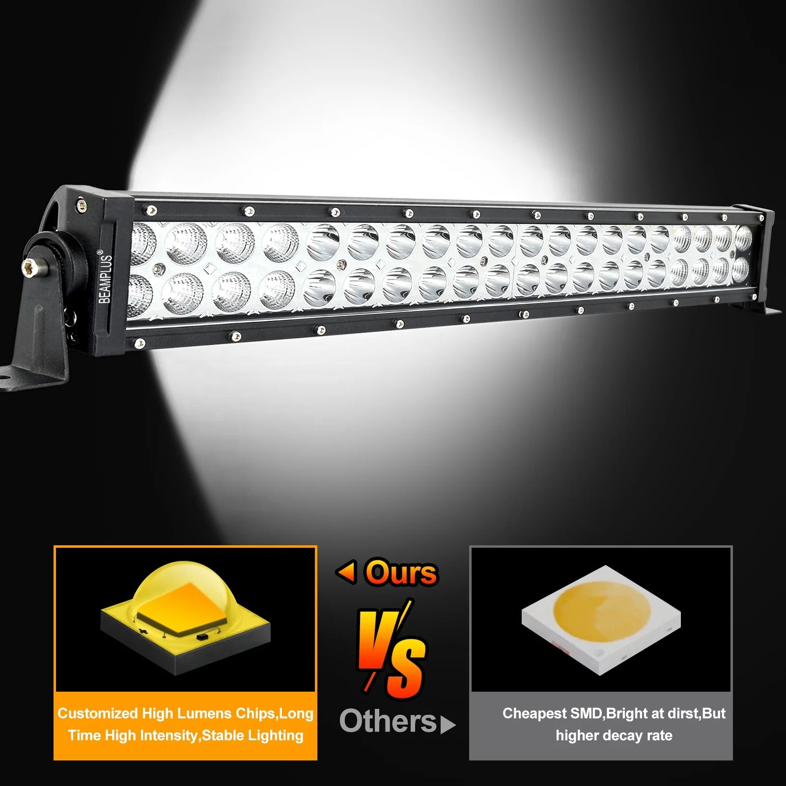 22" 120W LED Waterproof Light Bar Fits SUV