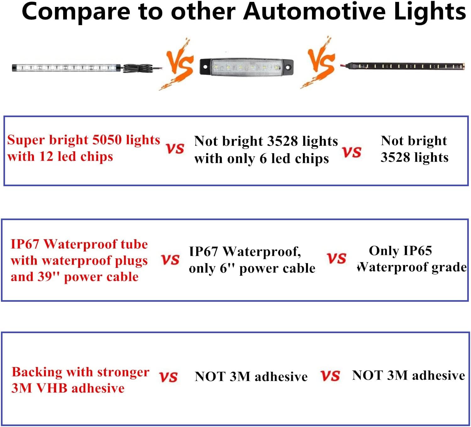 10 Pcs 8'' 12V LED Rock Strip Lights Super Bright Car Exterior Underglow Wheel Fender Well Lighting Kits Waterproof for Golf Cart Boat Offroad Truck RV UTV ATV Snowmobile (White)