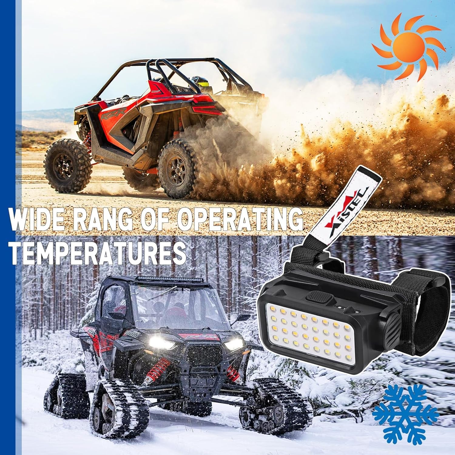 UTV Dome Lights, Universal 1.5”-2.0” Roll Bar Mount Overhead Roof Light Compatible with UTV Polaris RZR Can Am Talon Jeep Golf Cart Boat Interior LED Light - Type C 32Pcs Beam Super Bright